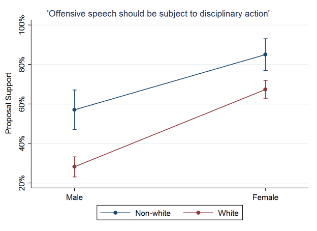 interaction example.png