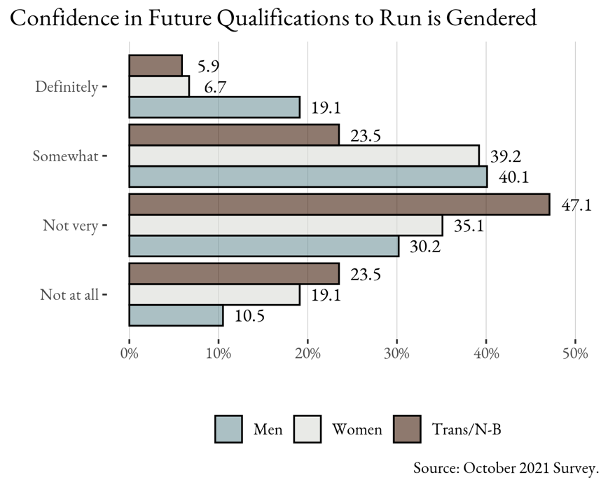 Chart

Description automatically generated with medium confidence